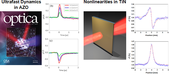 Nonlinear Optical Properties of Alternative Plasmonic Materials