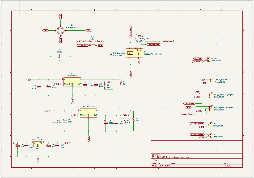 ECE477 Course Documents
