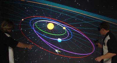 Orbit Mechanics (AAE 532)