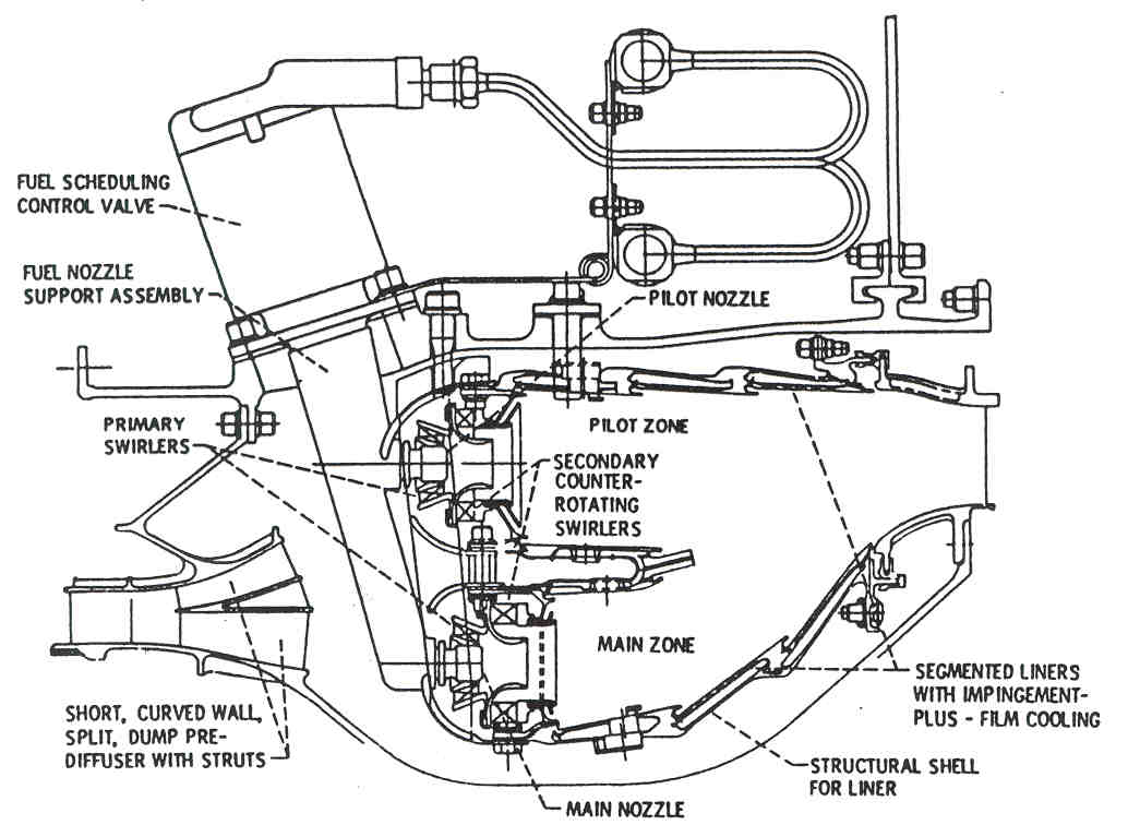 Large Schematic Combuster Chamber