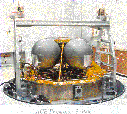 ACE Propulsion System