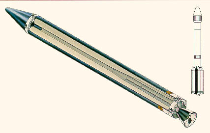 GEM strap-on booster