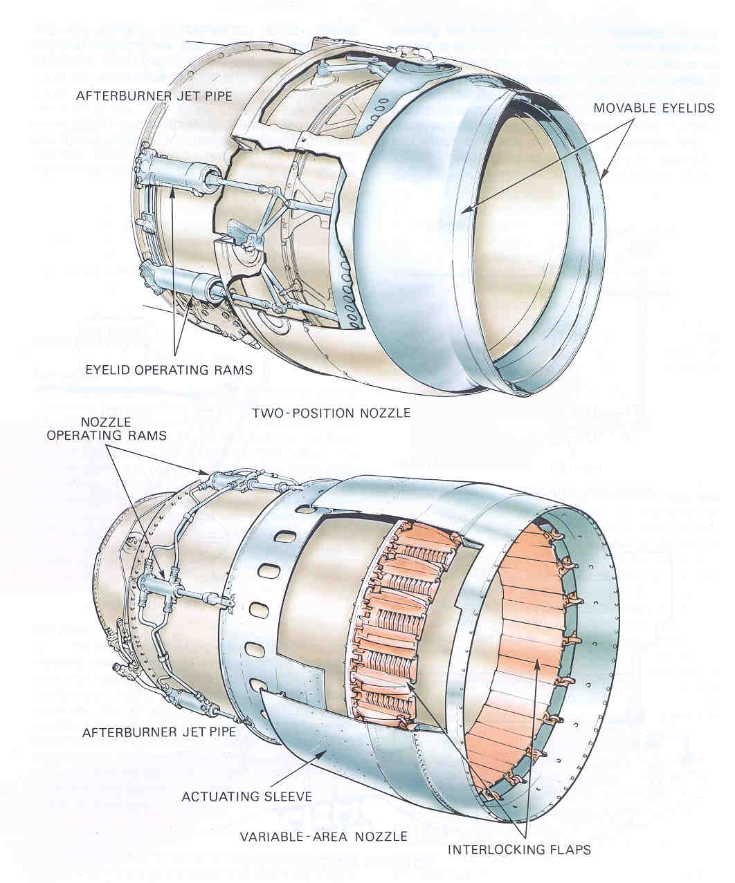 Jet Engine Photo