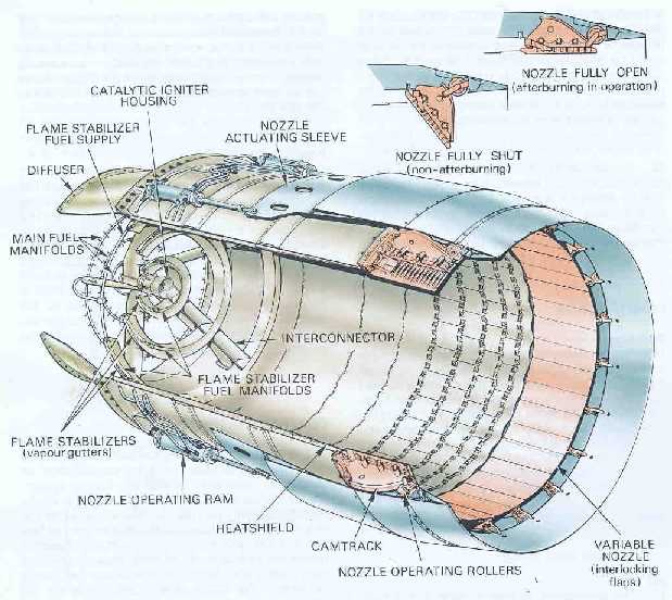 Jet Engine Photo