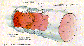 Jet basic nozzle