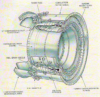 combuster 3