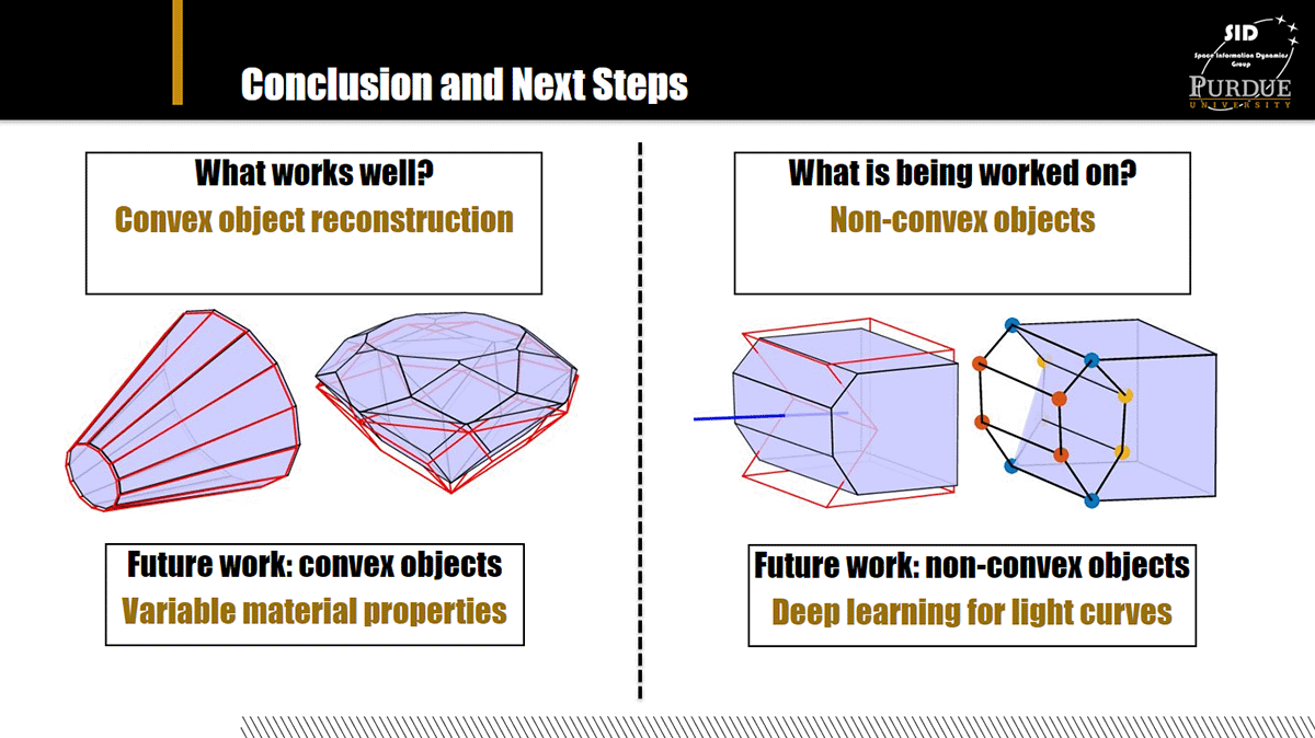 Slide titled Conclusion and Next Steps. Convex object reconstruction works well. Non-convex objects and variable materials properties require more research.