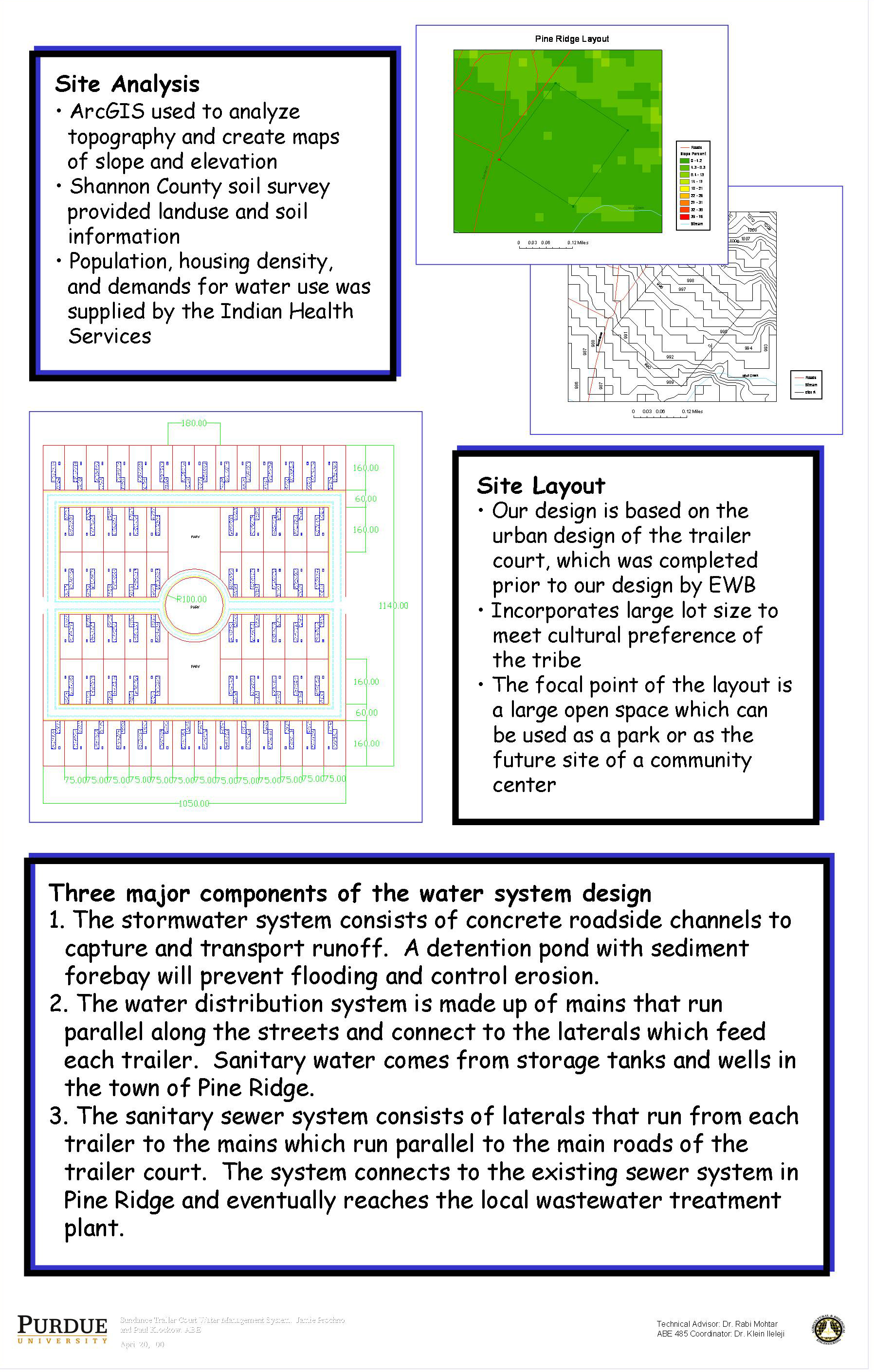 Thumbnail of project panel 2