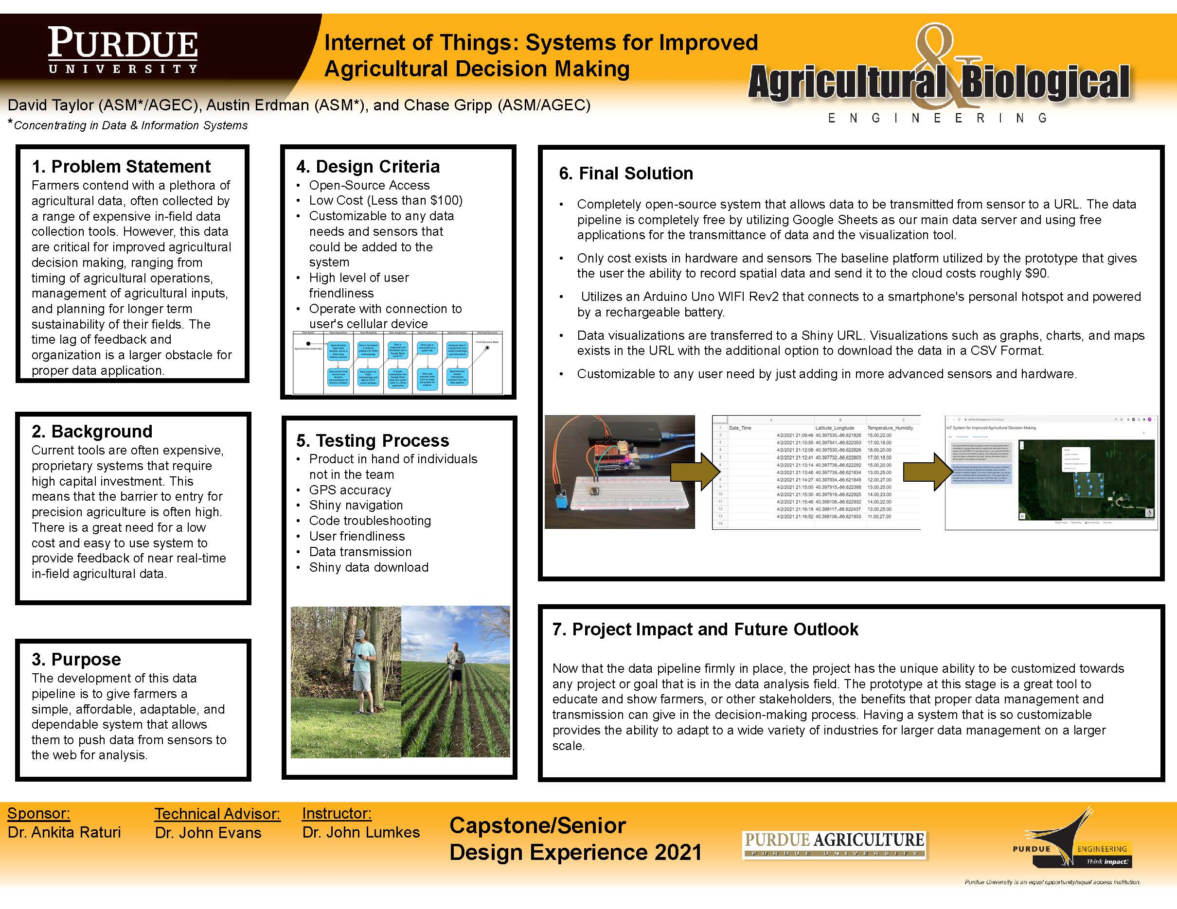 Engineering Projects: Athletics — Pilottown Engineering