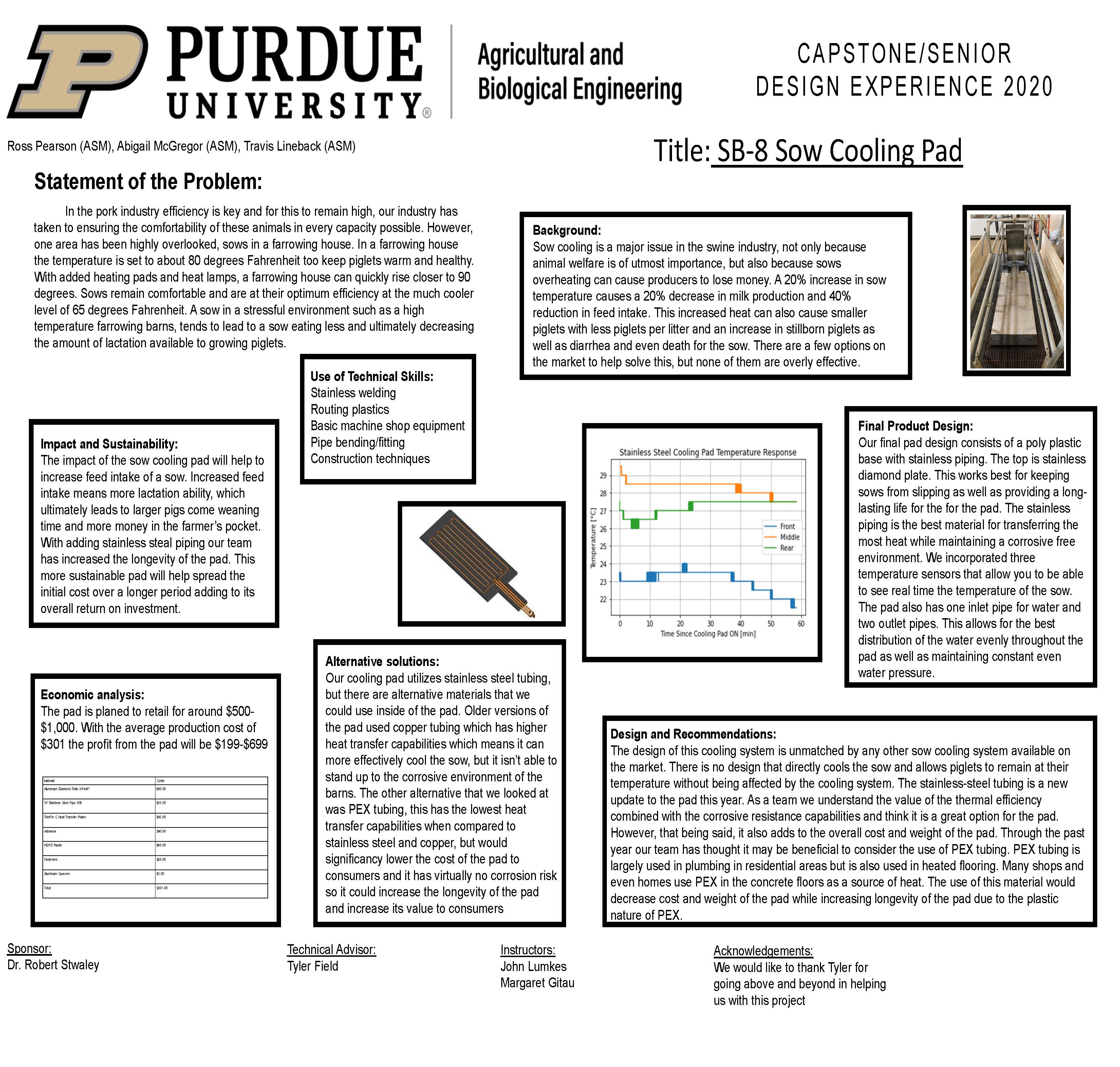 Engineering Projects: Athletics — Pilottown Engineering