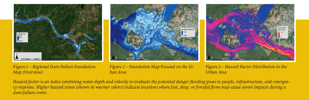 Hazard factor is an index combining water depth and velocity to evaluate the potential danger flooding poses to people, infrastructure, and emergency
response. Higher hazard zones (shown in warmer colors) indicate locations where fast, deep, or forceful flows may cause severe impacts during a
dam-failure event.