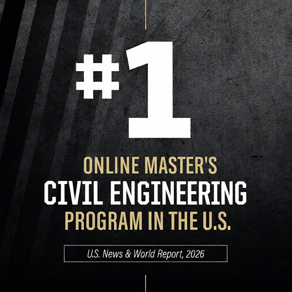 Online Ranking