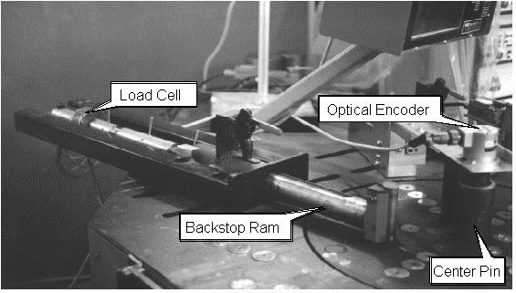 Sensor Retrofit of Shop Bender for Experimentation