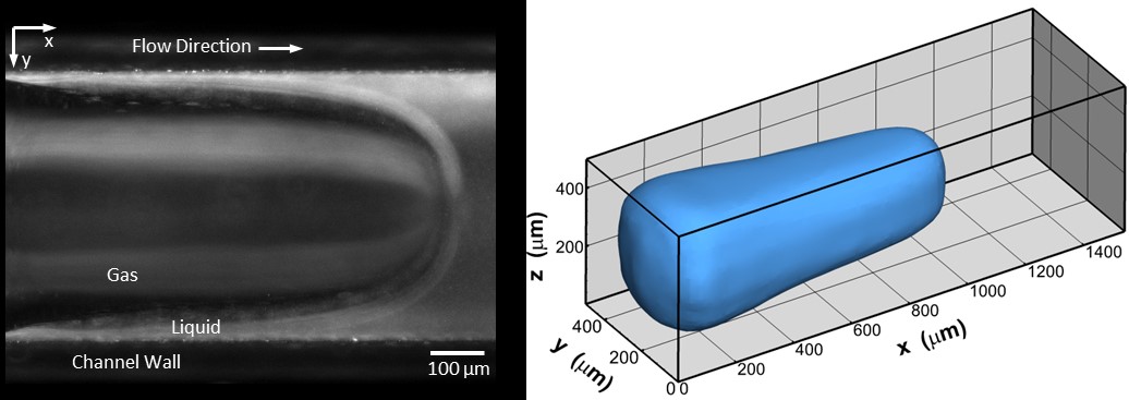 Flow Structures breakthroughs figure