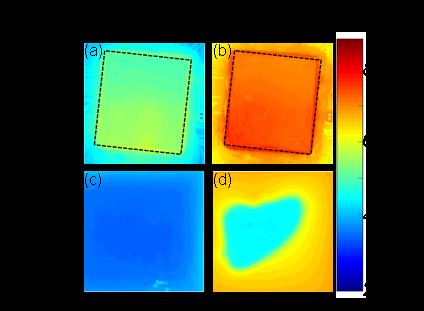 Passive PCM breakthroughs figure