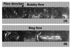 Regime Based Modeling breakthroughs figure