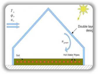 Alternative Heat Rejection Methods for Power Plants project figure