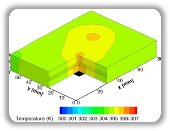 A Validated Time-Stepping Analytical Model for 3D Transient Vapor Chamber Transport