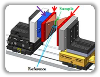 Passive Thermal Management using Phase Change Materials project figure