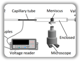 Rarefied Gas Flow in Microtubes project figure