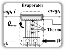 Small-Scale Refrigeration Systems project figure