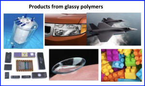 polymers products