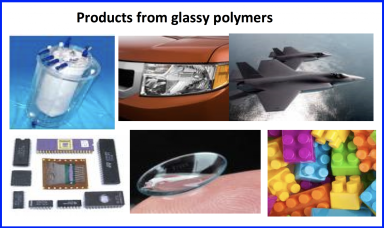 Mechanics Of Glassy Polymers Caruthers Group