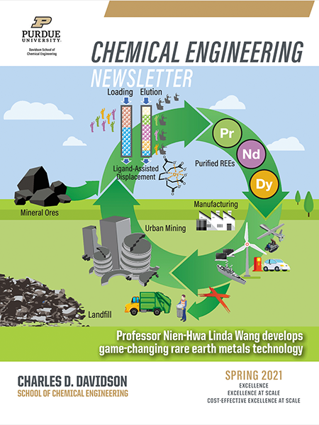 Chemical Engineering Newsletter: Spring  2021 cover