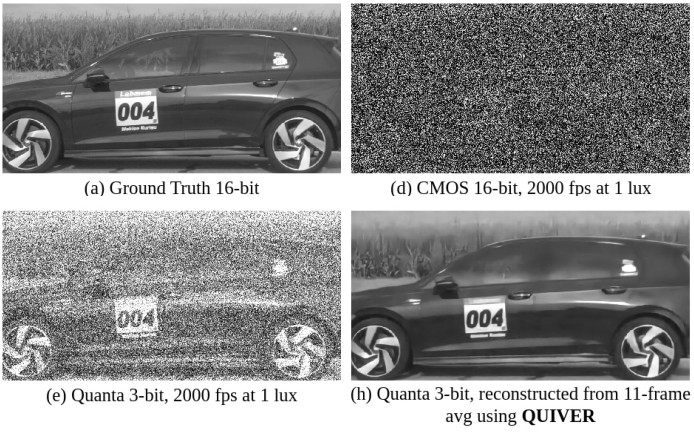 Quanta Video Restoration