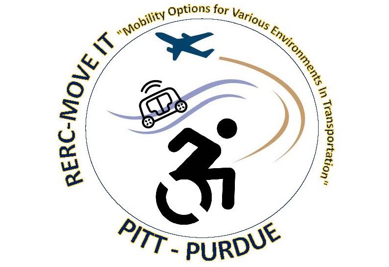 RERC-Move It logo: a circle containing an airplane, a small autonomous vehicle, and a person using a wheelchair in motion, surrounded by the words RERC-Move It, Mobility Options for Various Environments In Transportation, and Pitt - Purdue
