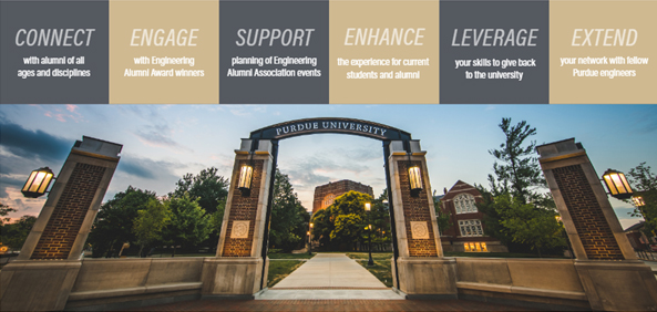 Image reading connect, engage, support, enhance, leverage, and extend with photograph of Purdue archway beneath.