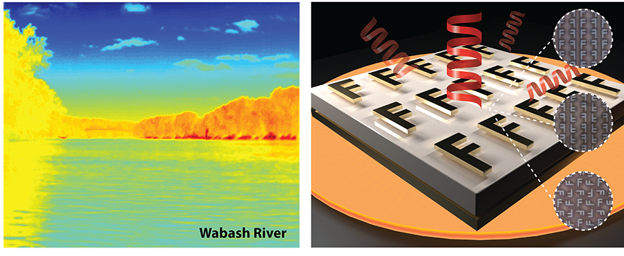 thermal image of wabash river and metasurfaces made of arrays of f shaped nanostructures
