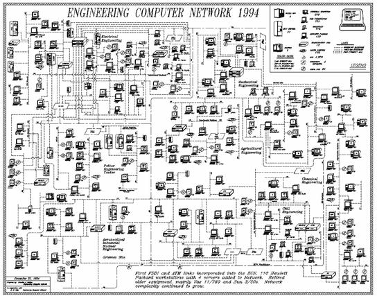 Full Resolution 1994 ECN Network Map