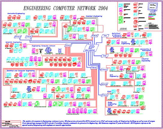 Full Resolution 2004 ECN Network Map