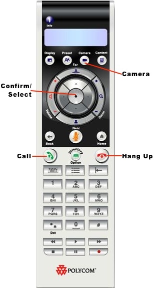Polycom remote control