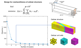 Bayesian Machine Learning-Driven Design Bumper