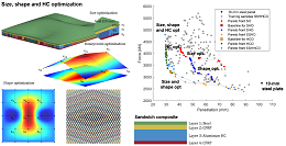 Bayesian Machine Learning-Driven Design Composite