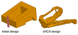 Generative and Bio-Inspired Design of Lightweight Structures