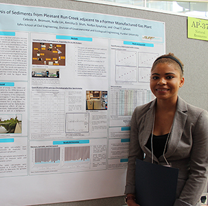 2016 SURF presentations highlight Purdue EEE undergraduate summer ...