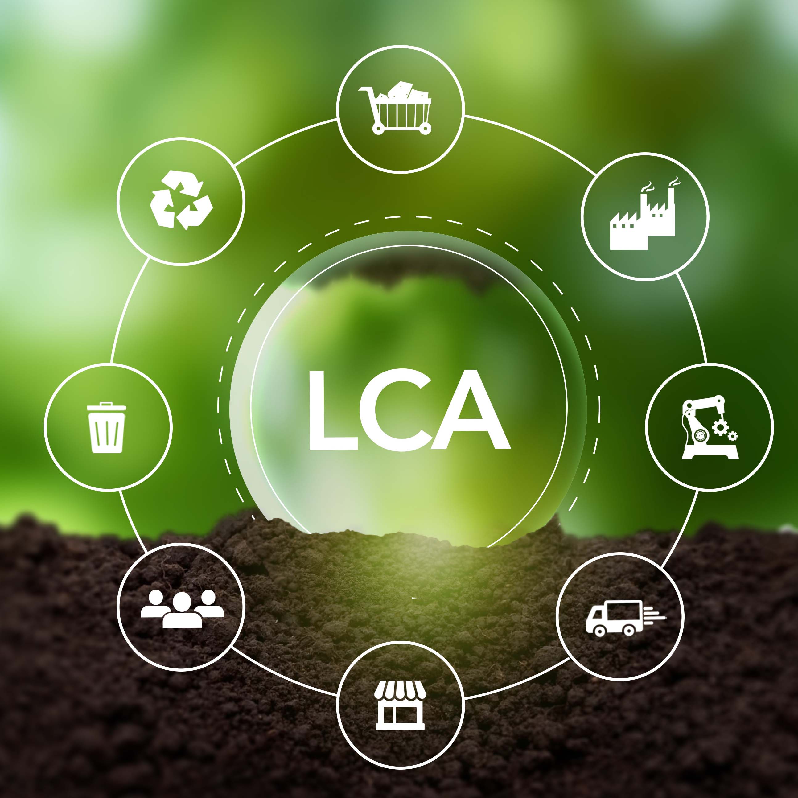 Industrial Sustainability : Research - Environmental and Ecological ...