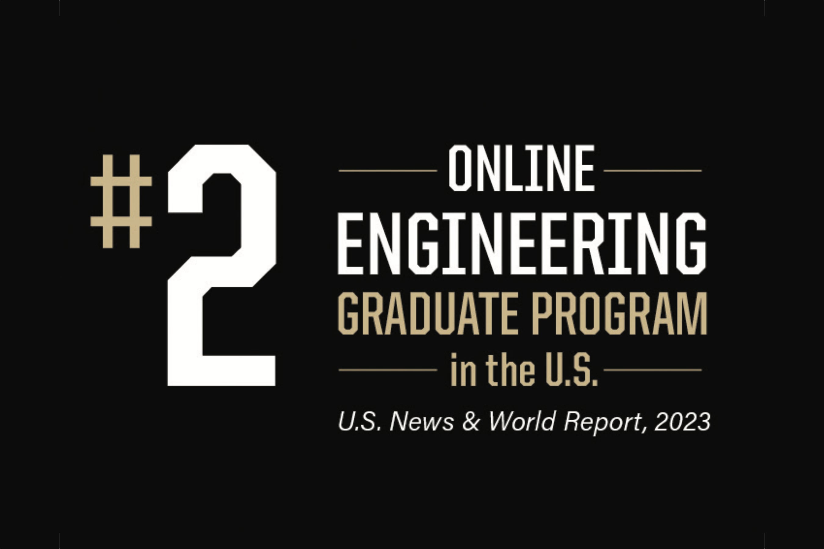 Banner recognizing Purdues Online Engineering ranking