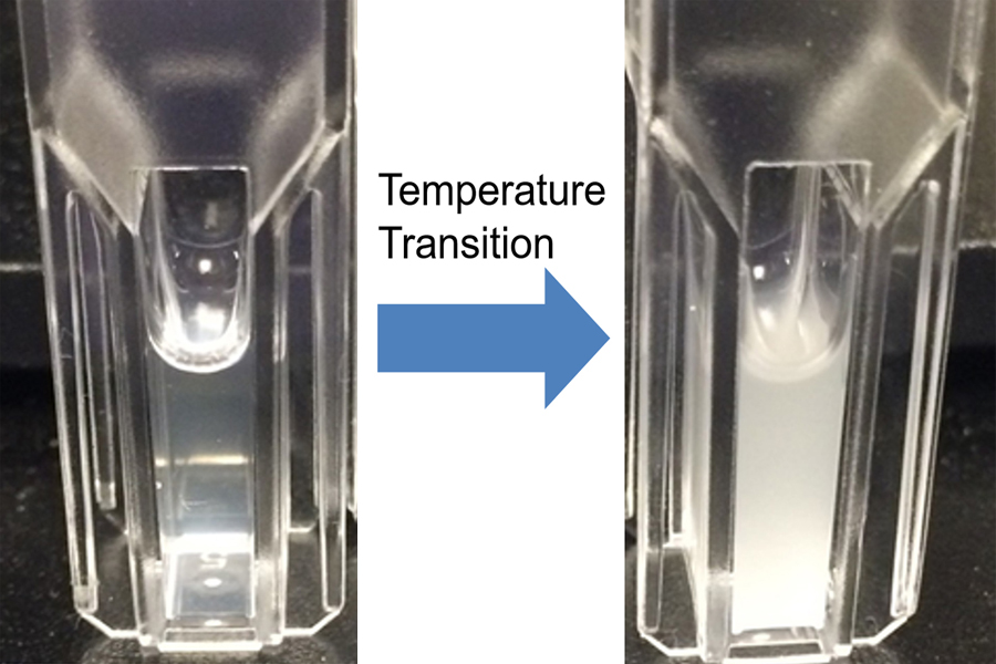 Temperature transition demonstration