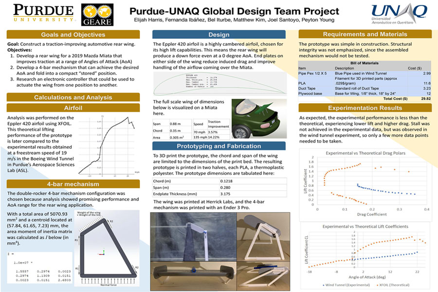 Photo of Purdue-UNAQ Global Design Team Project - GEARE