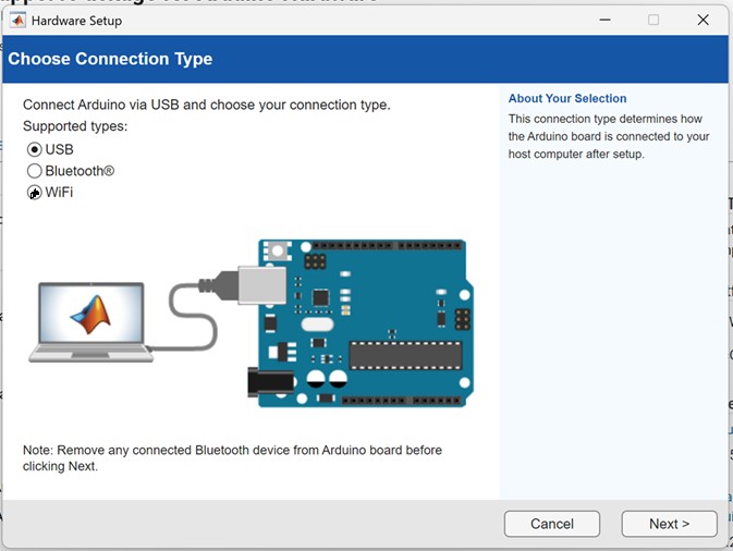 Screenshot of figure 6 as described above