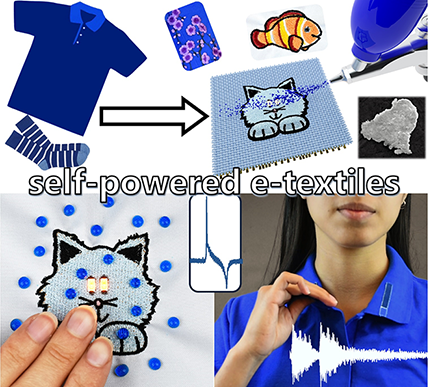 Table of contents image for Waterproof, Breathable, and Antibacterial Self-Powered e-Textiles Based on Omniphobic Triboelectric Nanogenerators.
