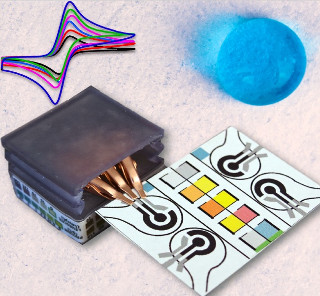 Table of contents image for Self-Powered, Paper-Based Electrochemical Devices for Sensitive Point-of-Care Testing.