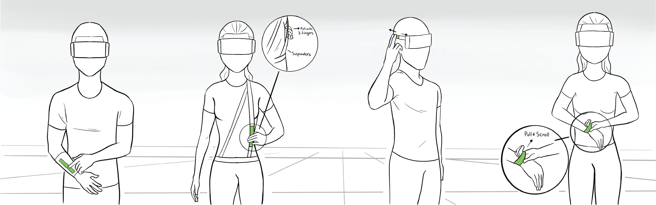 Table of contents image for StretchAR: Exploiting Touch and Stretch as a Method of Interaction for Smart Glasses Using Wearable Straps.
