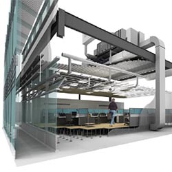 Living Labs