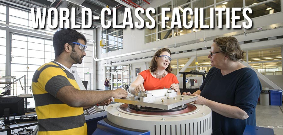 World-Class Facilities