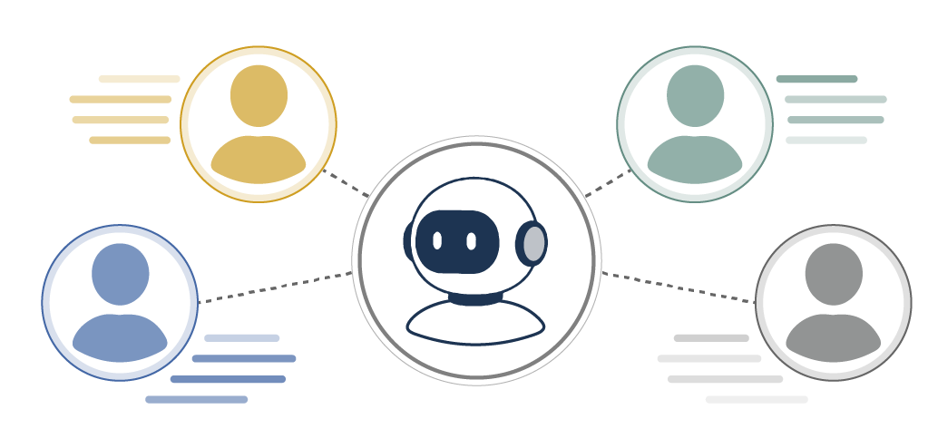 Human-AI teaming research